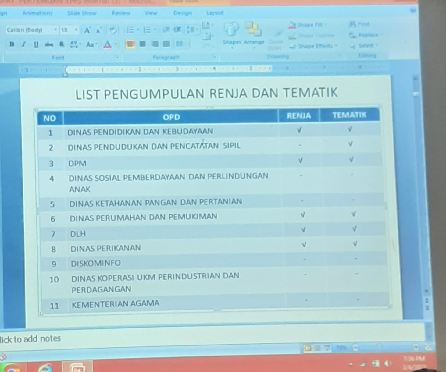 Gambar Depan